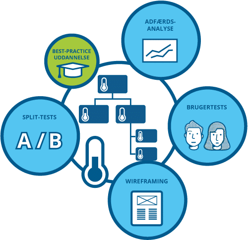 illustration_UX